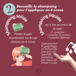 Savoir faire un shampoing se laver la tete